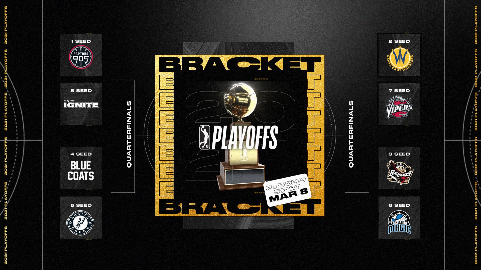 DELAWARE BLUE COATS TO PLAY FIRSTEVER PLAYOFF GAME ON MONDAY AT 815 P