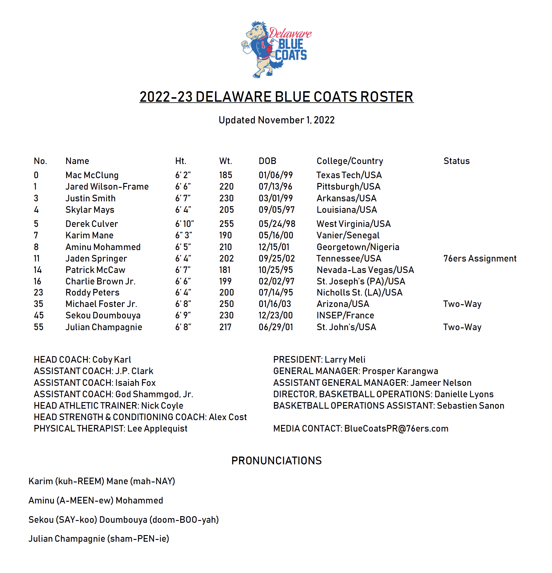 BLUE COATS ANNOUNCE OPENING NIGHT ROSTER